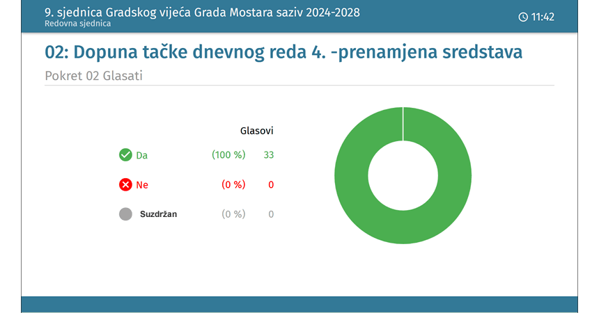 projektori3